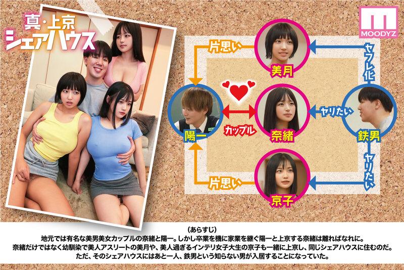 累計100万DL突破！縦読みWEBコミックスの傑作を連続実写化！ 実写版 真・上京シェアハウス～彼女と幼馴染と知らない奴～4話目 木下ひまり 花音うらら 椿りか サンプル画像 2
